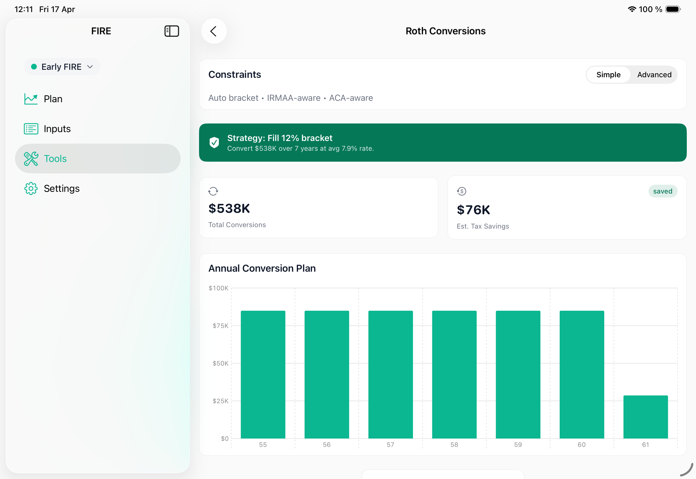 Roth Conversion Optimizer showing a strategy to fill the 12 percent bracket by converting 538 thousand dollars over 7 years at an average 7.9 percent rate, saving an estimated 76 thousand dollars in taxes, with an annual conversion plan bar chart